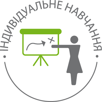 Навчання