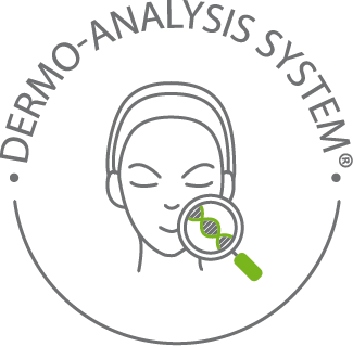 Аналіз стану шкіри